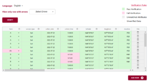 Verifying data using a schema in the DEW tool of the Semantic Engine.