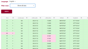 The Data Entry Web tool of the Semantic Engine.