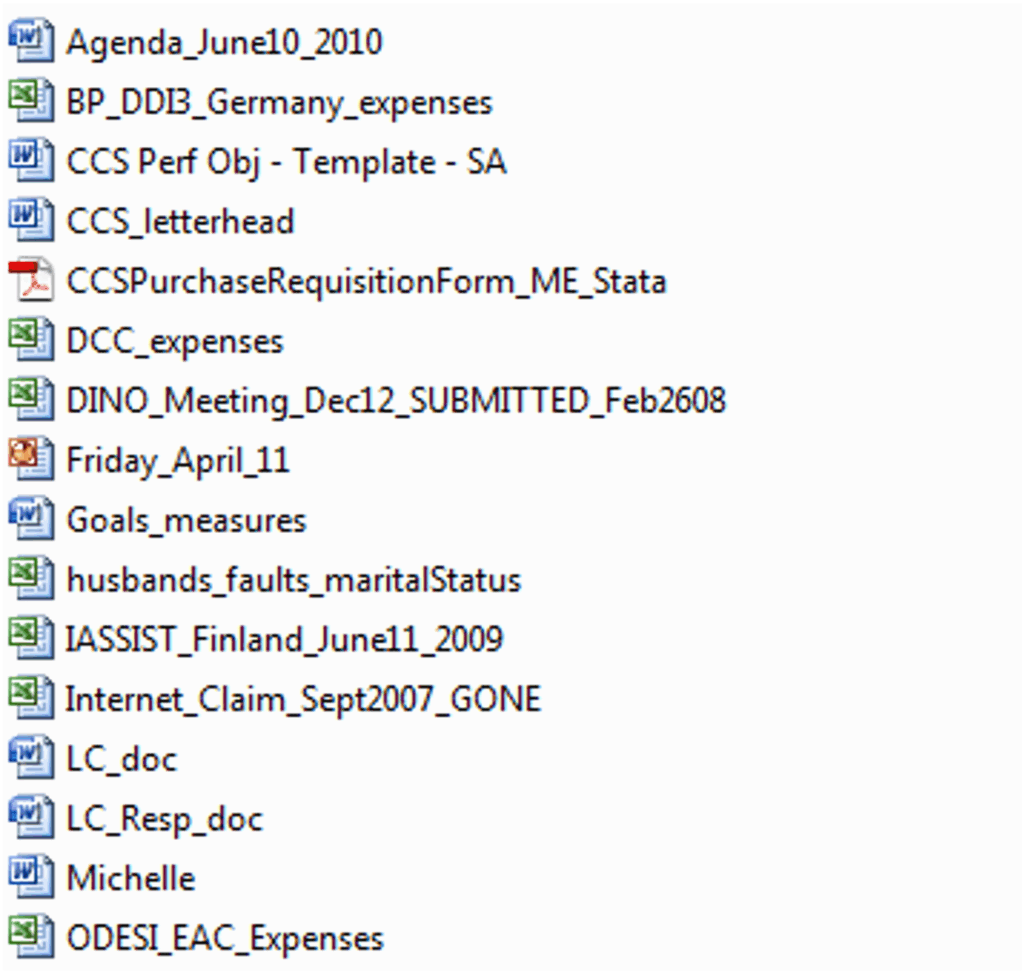 a list of files that are NOT organized